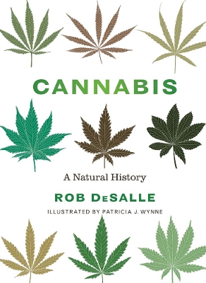 Cannabis: A Natural History