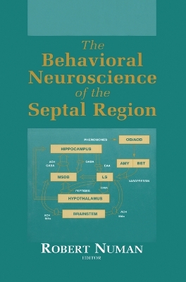 The Behavioral Neuroscience of the Septal Region