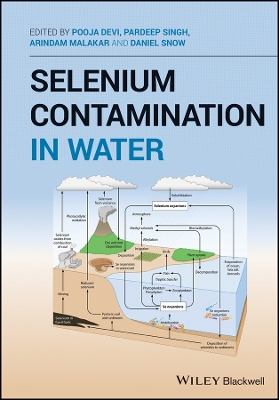 Selenium Contamination in Water